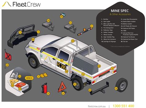 mine spec car specifications.